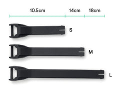 Straps Plásticas Forma