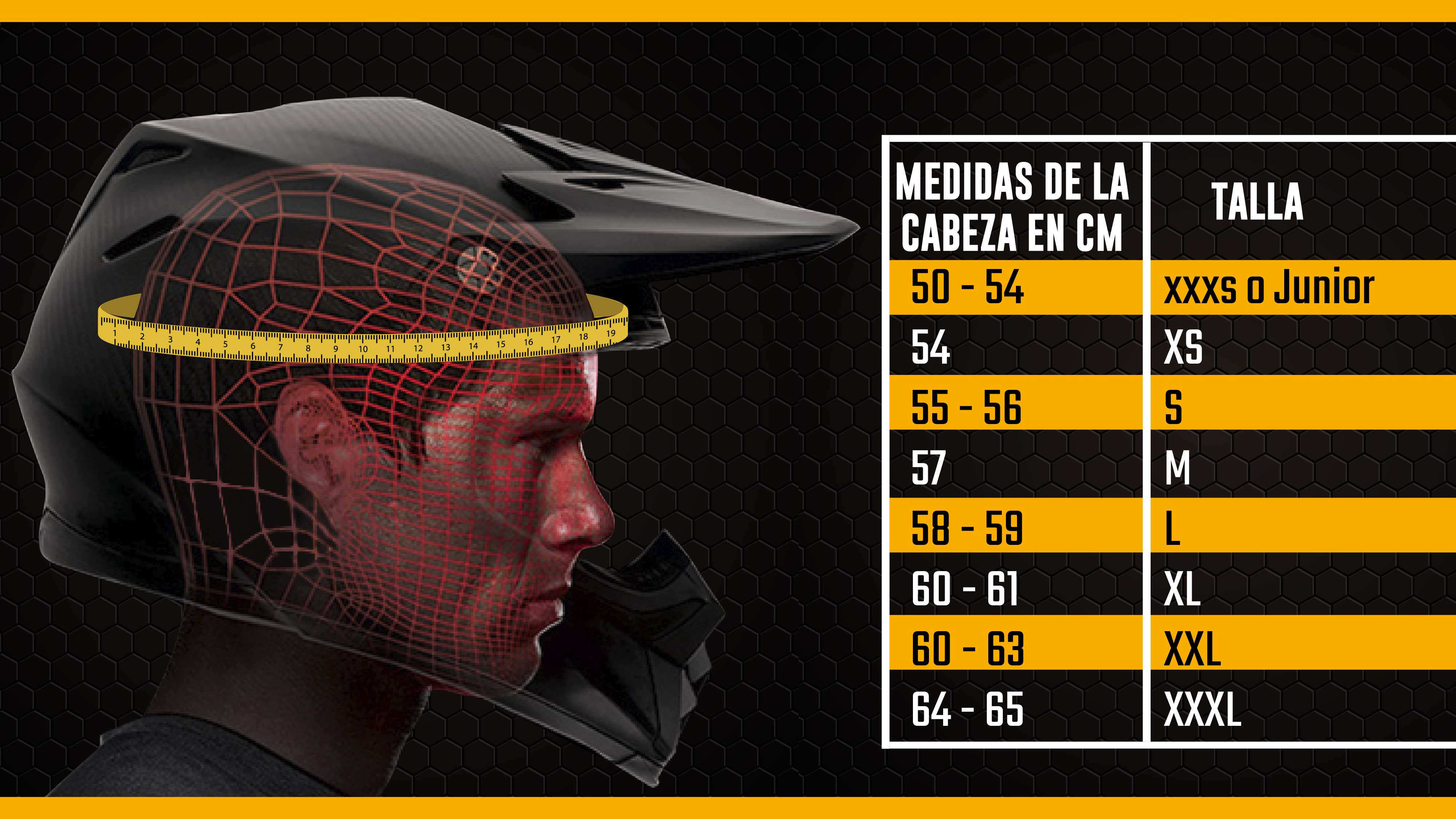 Guía de tallas de cascos