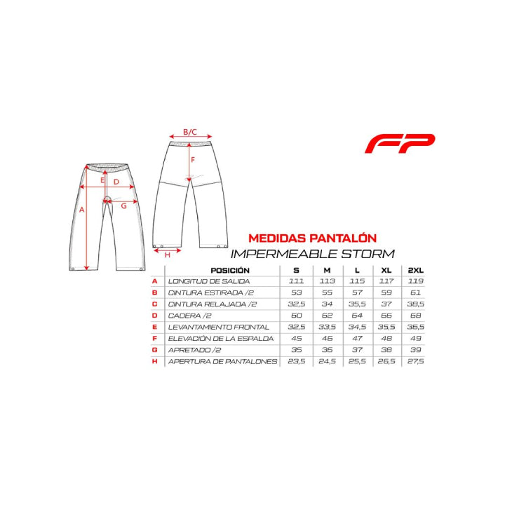 Impermeable Fireparts Storm Negro