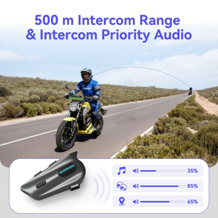 Intercomunicador Maxrunon Y2